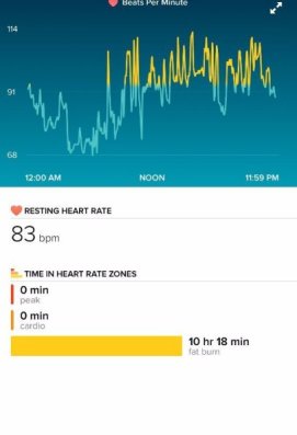Husband and wife never expected their Fitbit would tell them this ...